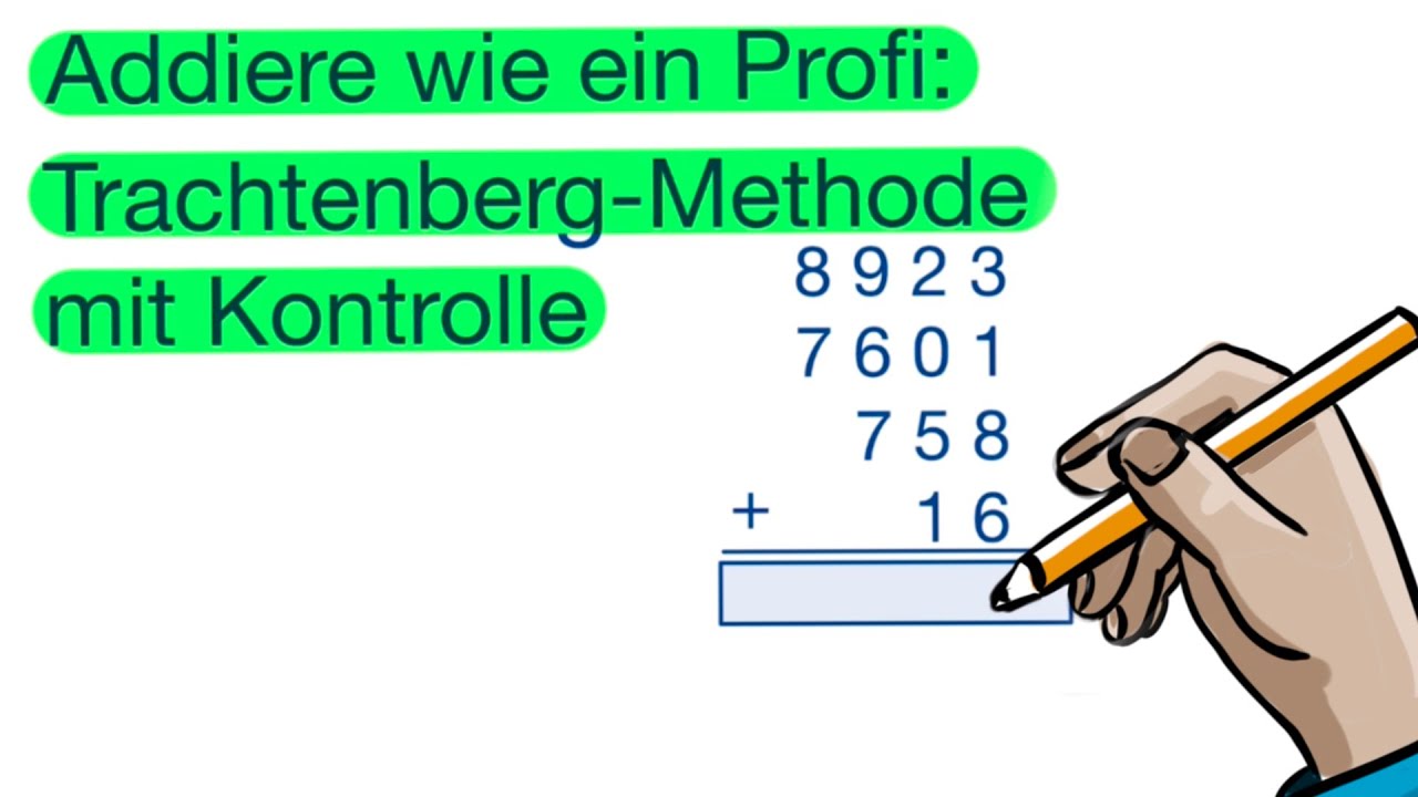 Addiere wie ein Profi: Trachtenberg-Methode mit Kontrolle
