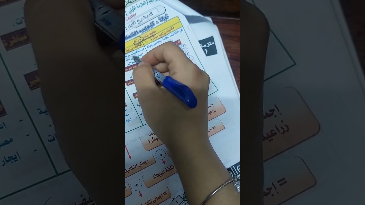 محاسبة في قطاع الاستغلال الزراعي ١