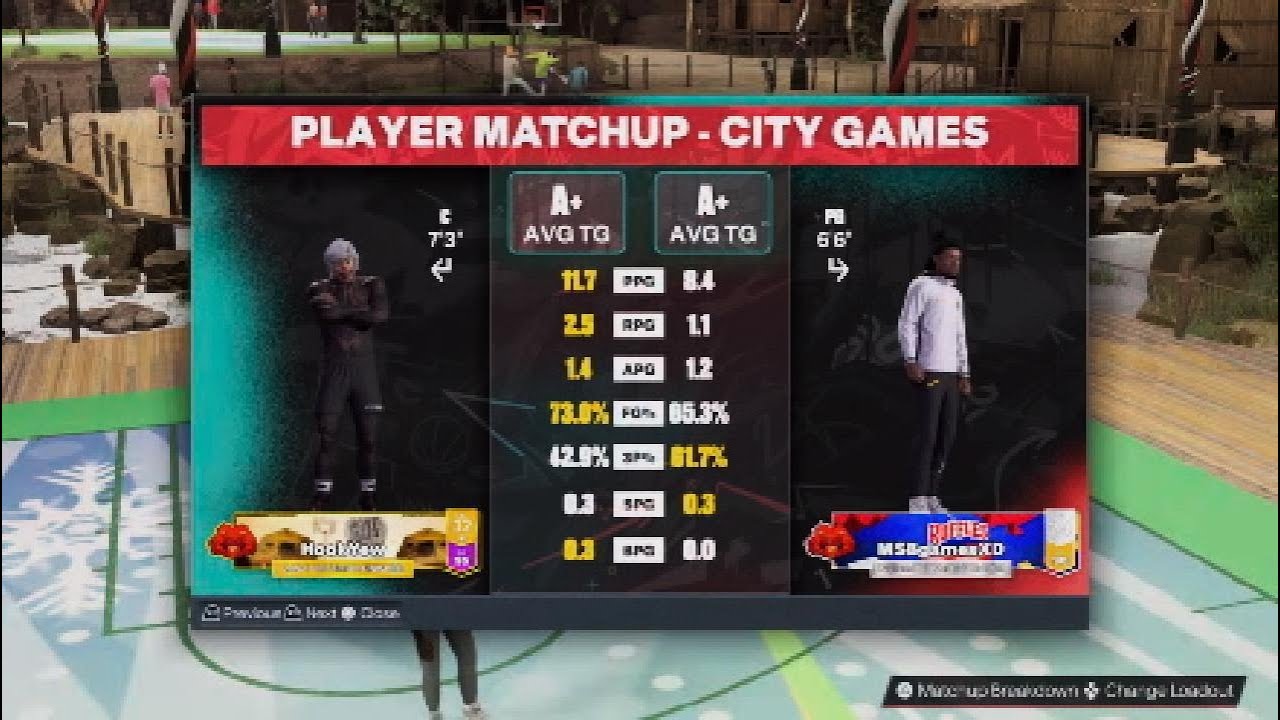 7'3 IN NBA 2K23 - I CAN'T BE STOPPED!