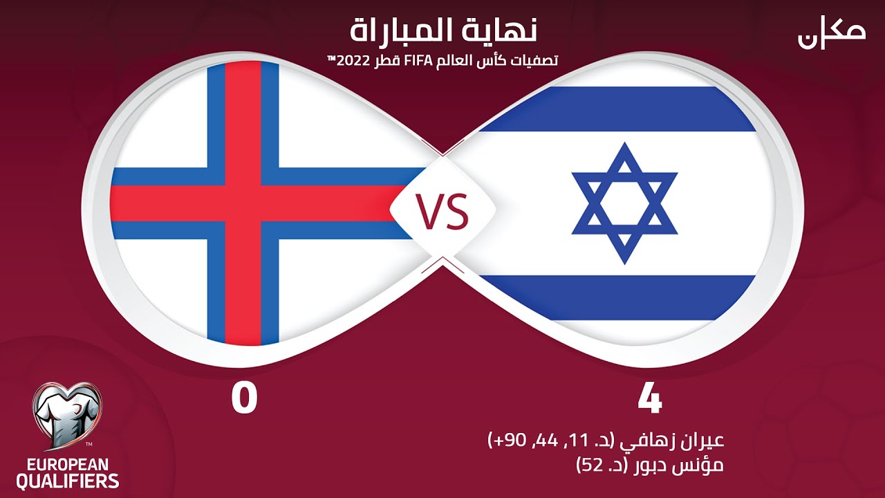 اسرائيل امام جزر الفارو 4-0 | تصفيات كأس العالم 2022