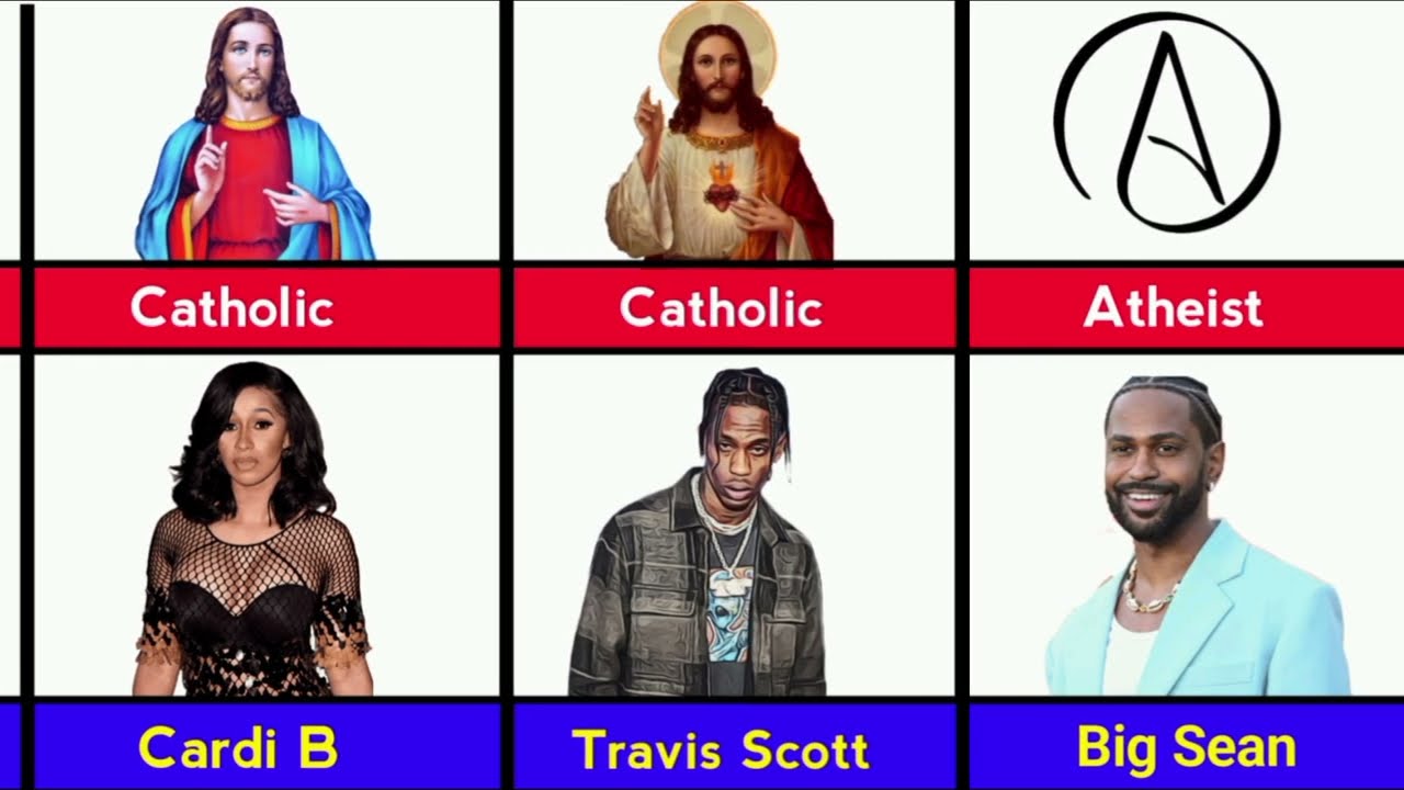 Famous Rappers religion comparison | data comparison