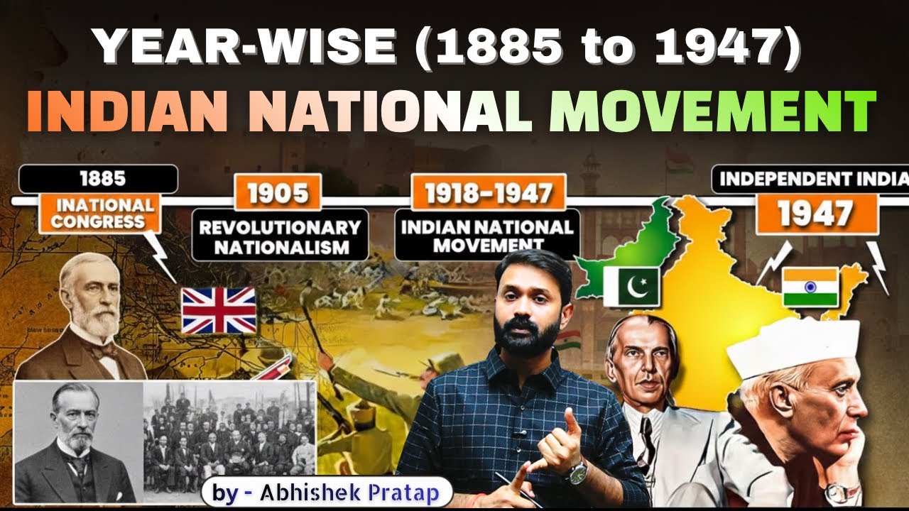 Indian National Movement | भारतीय राष्ट्रीय आंदोलन (1885 - 1947) | Modern History Timeline | Part 1