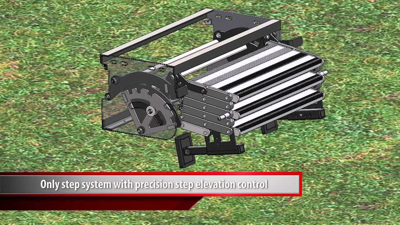 How the GlowStep Revolution step system works