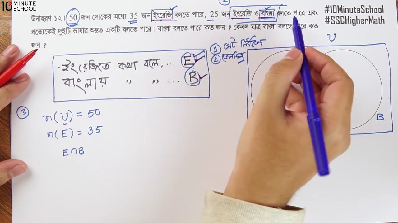 ০১.৪৮. অধ্যায় ১ : সেট ও ফাংশন - বাস্তব সমস্যা সমাধানে সেট-1 [SSC]