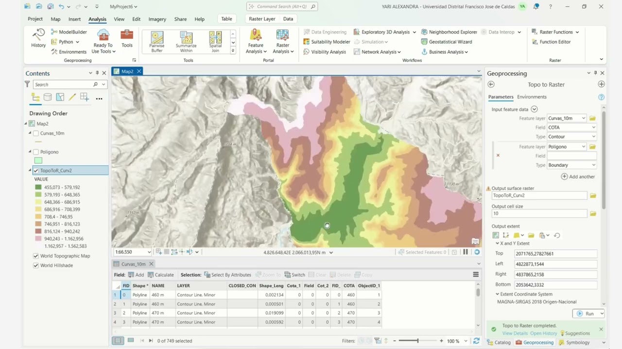 Como generar un DEM en Arcgis Pro