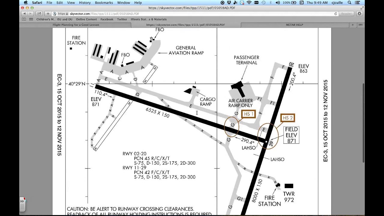 Math in Aviation 1