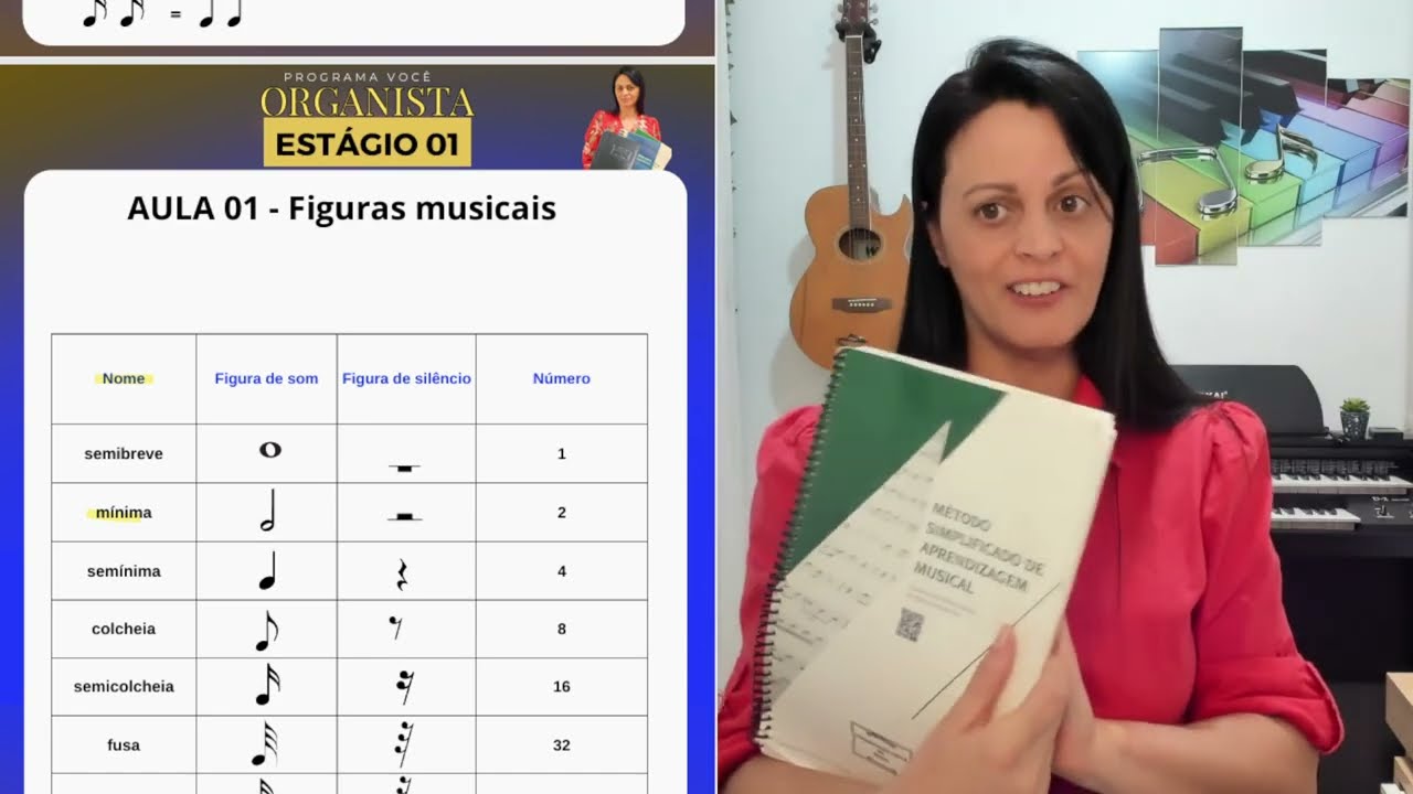 Aula 01 - Figuras musicais