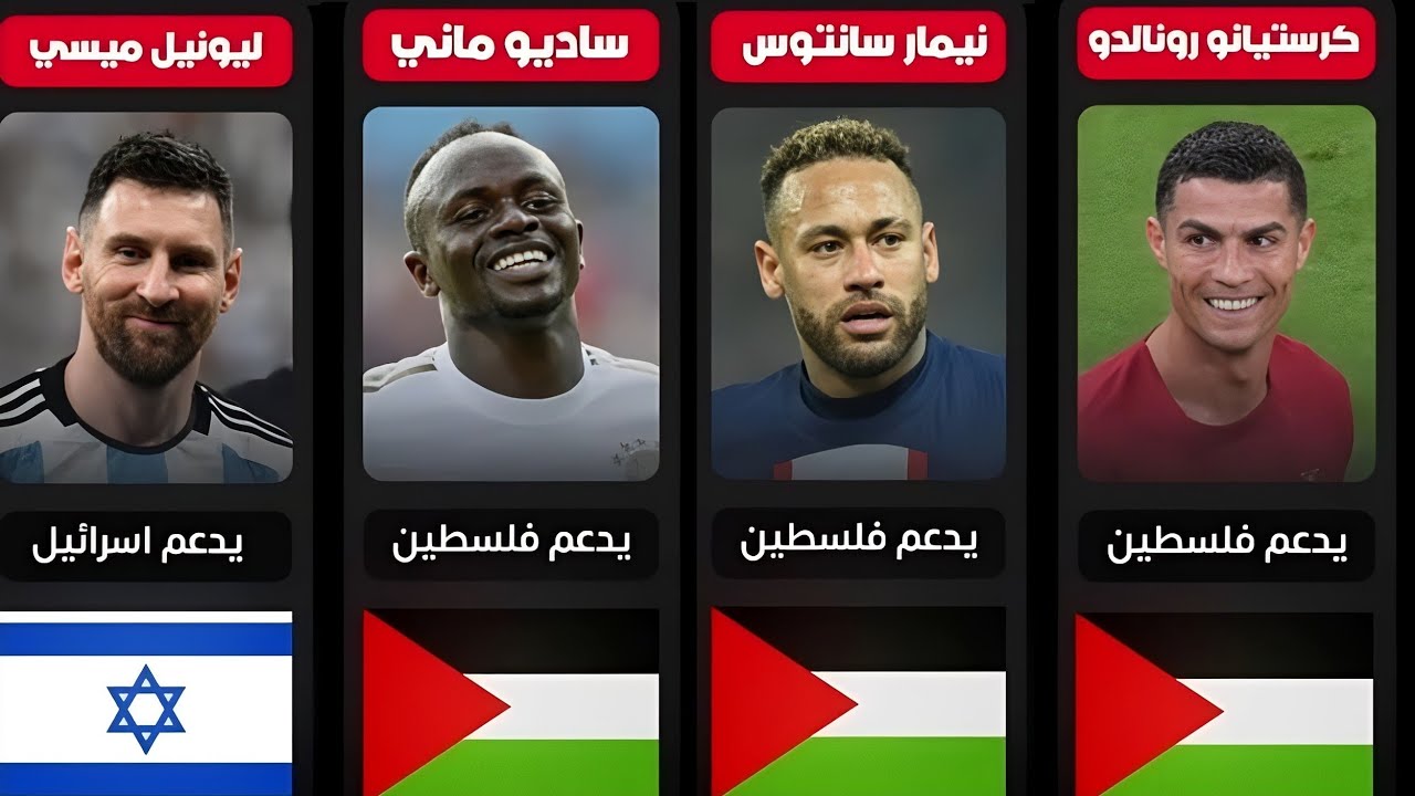 أفضل لاعبي كرة القدم الذين يدعمون فلسطين و إسرائيل!Best Footballers Who SUPPORT Palestine