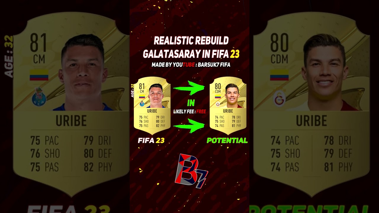 🏆GALATASARAY REALISTIC REBUILD ON FIFA 23 CAREER MODE! ft. IBRAHIMOVIĆ, HUMMELS, GREENWOOD...etc
