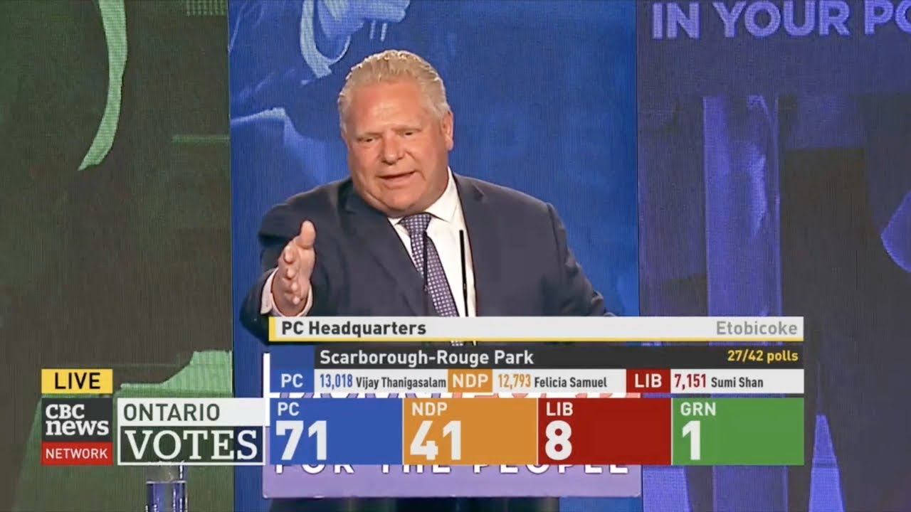 PC Leader Doug Ford gives victory speech - 2018 Ontario Election