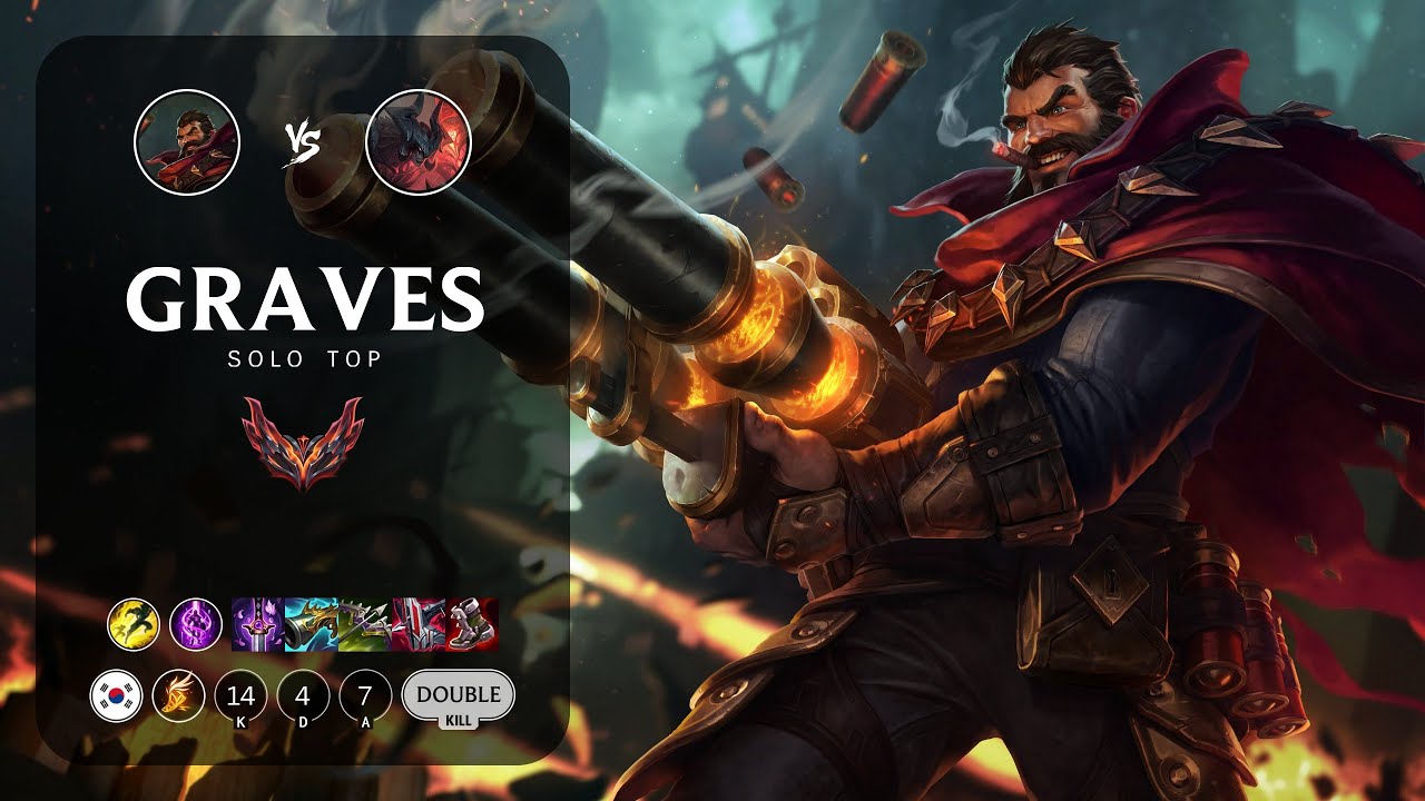 Graves Top vs Aatrox - KR Grandmaster Patch 13.20