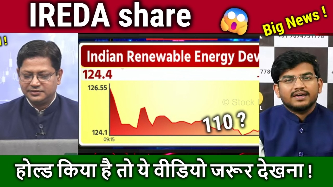 Indian Renewable Energy share analysis,buy or sell? IREDA share latest news,results,target 2026