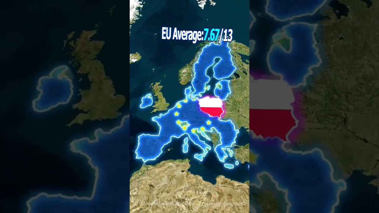 Did you know this about Poland???🇵🇱🇵🇱