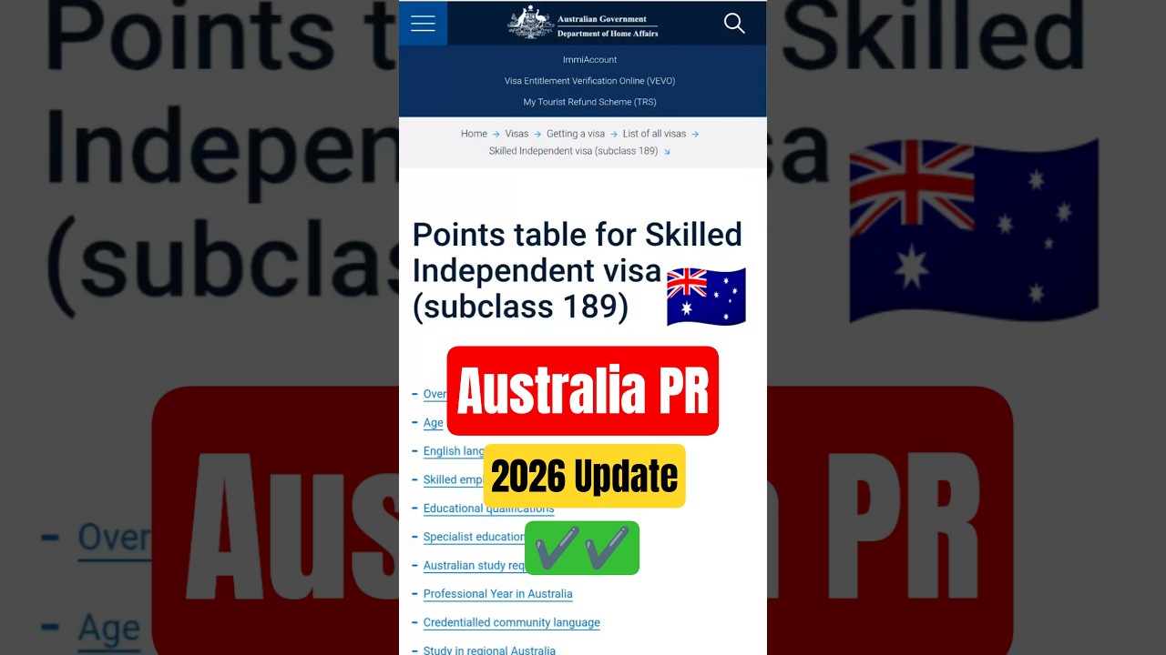 Australia PR 2026 Update (What's REALLY Happening)