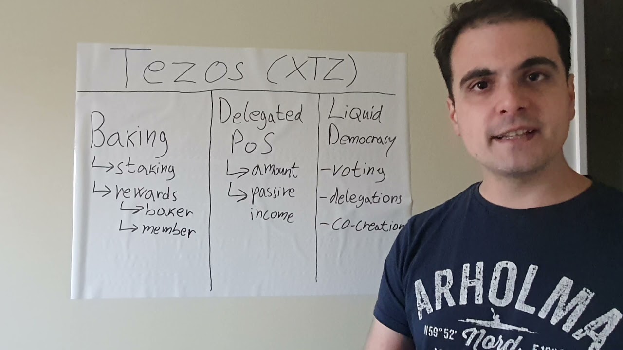 Tezos - Baking, Rewards and Liquid Democracy