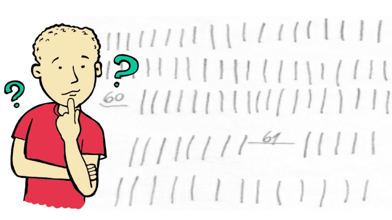 COMO PASSAR NO TESTE PALOGRÁFICO (PAUZINHOS) - DETRAN  | DICAS