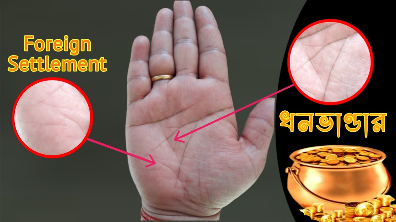 Money Triangle | ধন ত্রিভূজ | Bangla Jyotish
