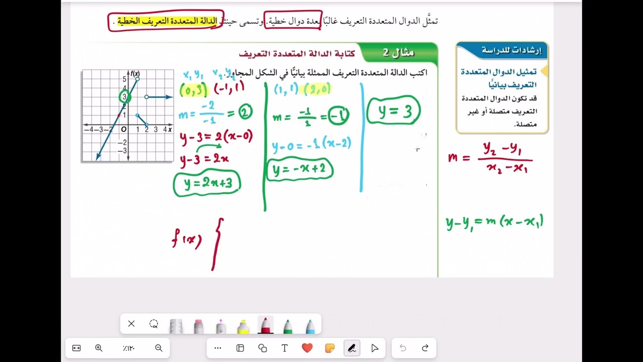رياضيات 2  |  3-1 : دوال خاصة ( الجزء الاول )  | ثاني ثانوي