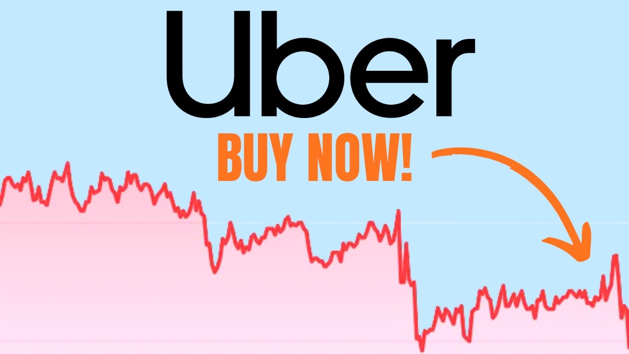Reakcja na wyniki finansowe akcji UBER! - KUP TERAZ?