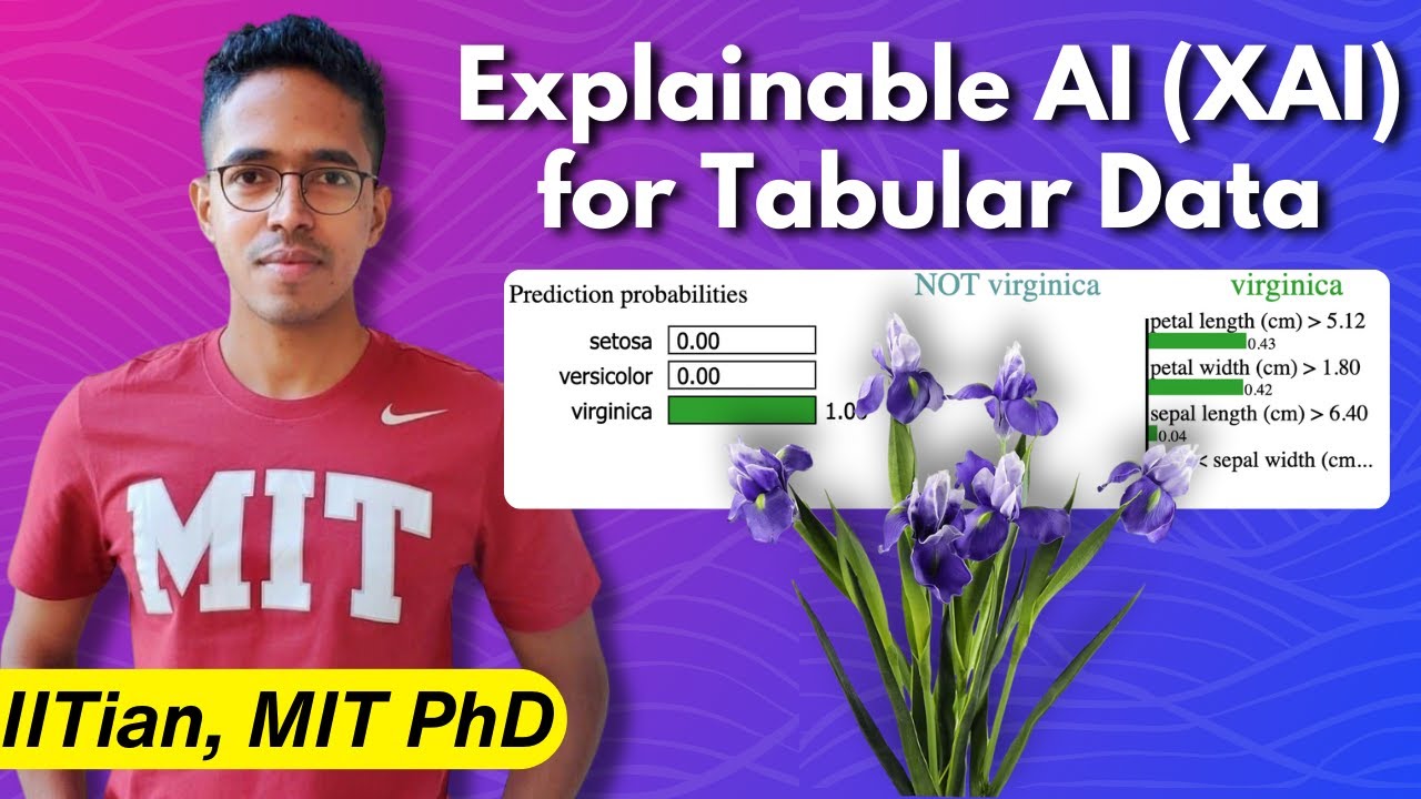 Lecture 8 - Explainable AI on tabular data using LIME | Colab implementation | Trees + Random forest
