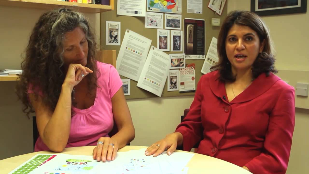 Wykorzystanie map emocji w badaniach i praktyce z rodzinami i parami