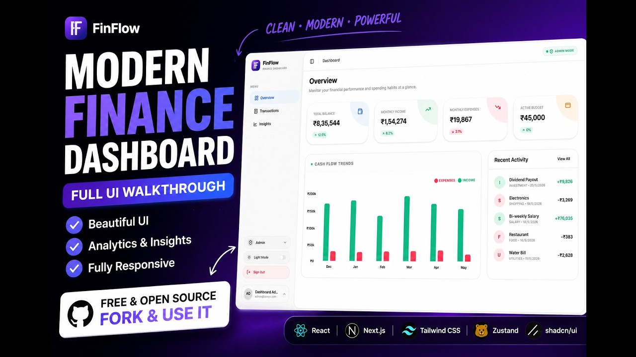 Modern Finance Dashboard UI 🔥 | React + Tailwind | Shadcn UI | Beyond Zero