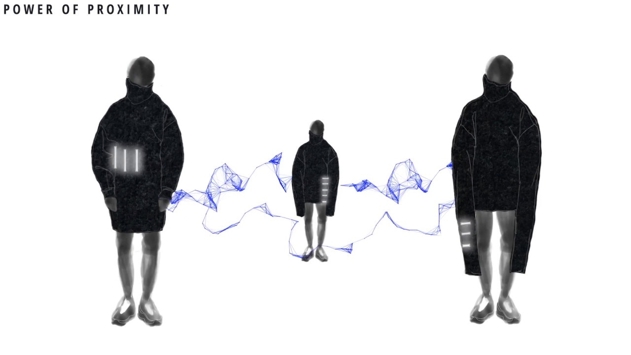 Metacommunication between garments - Power of Proximity Interactions by Zs&oacute;fi L&eacute;vai
