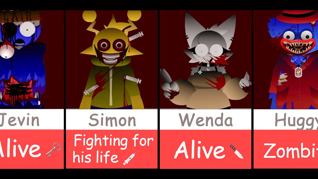 What happened to the Sprunki Retake New Human With New Bonus? | ALL Characters Description!