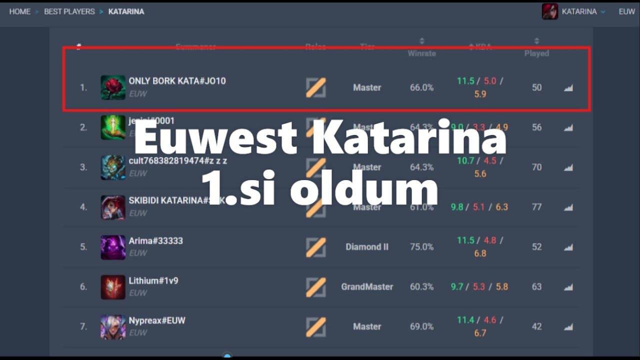 Oyjo|EUW MASTER OLDUK |EUWEST KATARİNA 1.Sİ VE DÜNYA 3| DEMİRDEN CHALLENGER’A KASIYORUM #16