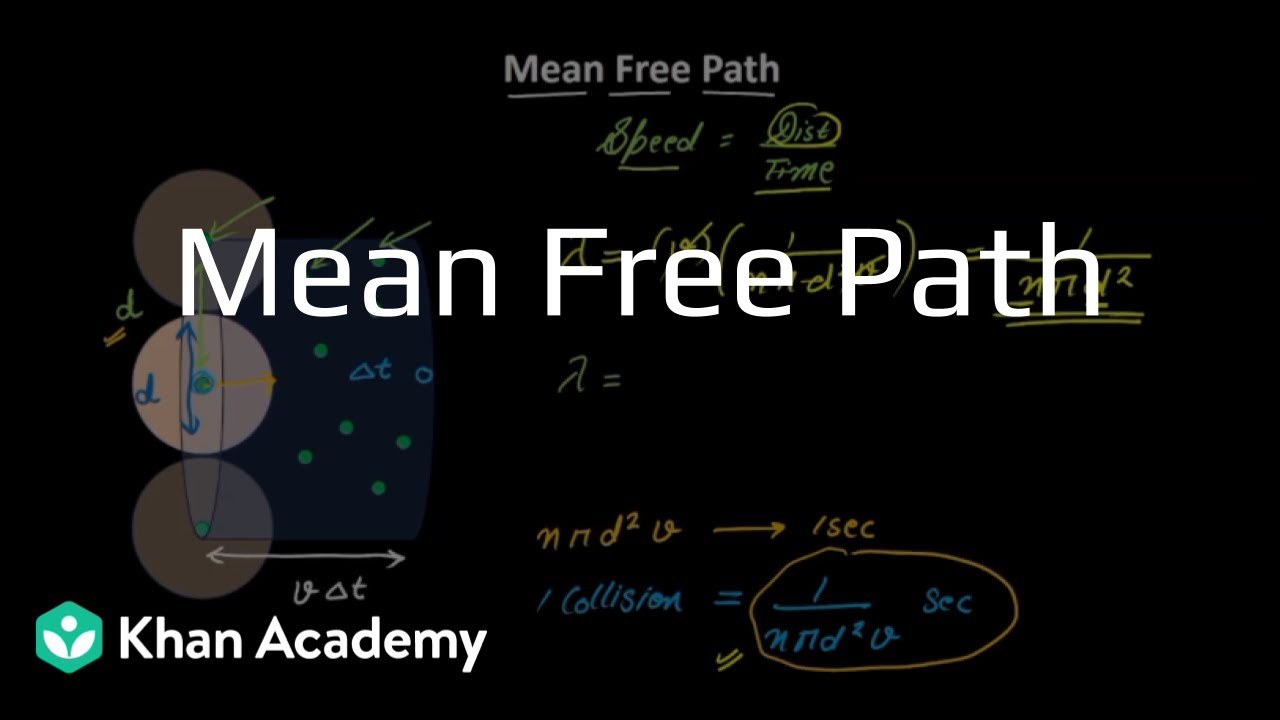 Mean free path | Kinetic theory | Grade 11 | Physics | Khan Academy