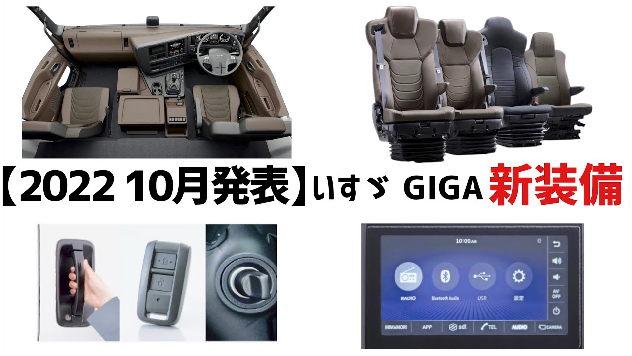 【10月4日発表】最新型ギガ誕生！最新装備多数追加！徹底解説します！2022 NEW GIGA
