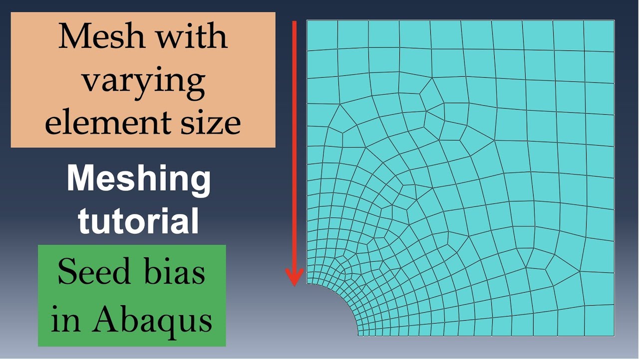 Abaqus Meshing tutorial- Mesh with varying element size | Seed bias in Abaqus CAE