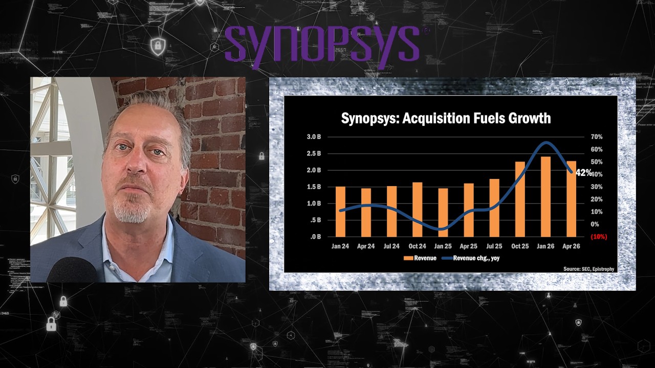 Drill Down Earnings, вып. 442: Отчет Synopsys за 2-й квартал 2026 года &ndash; ($SNPS) &ndash; Подробный разб...