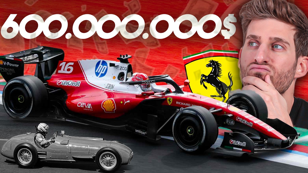 QUANTO SPENDE la FERRARI per correre in Formula 1? - I budget dal 1950 al 2026