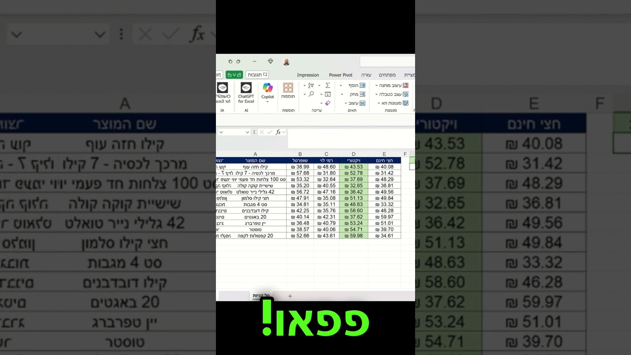 טריקים מטורפים בעיצוב מותנה 🤩💪 
