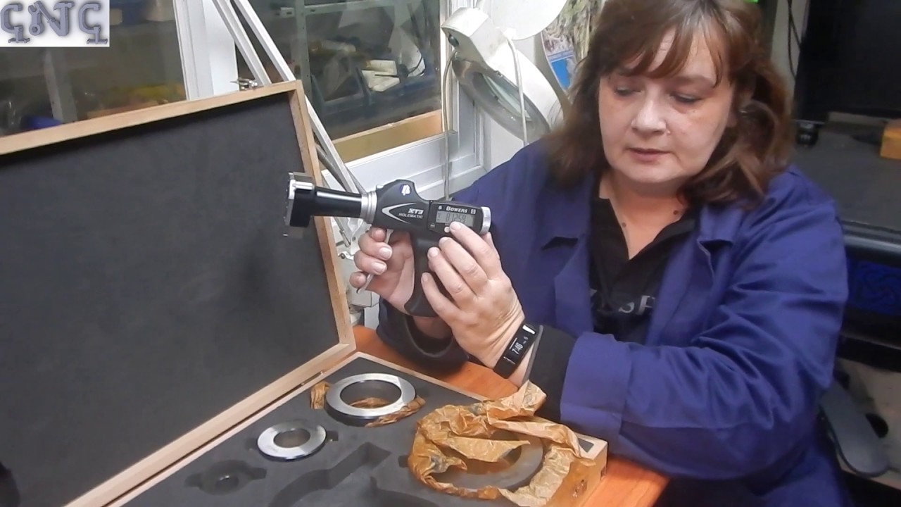 Контроль качества.