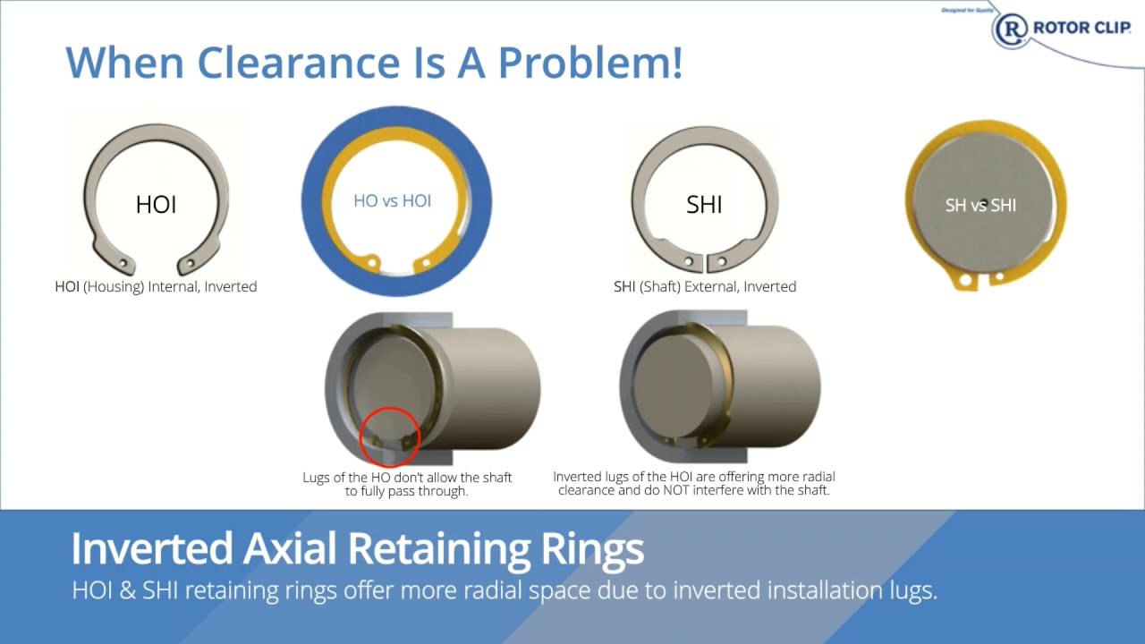 Clearances: 5 Retaining Ring Solutions to Frequent Application Design Challenges (5/7)