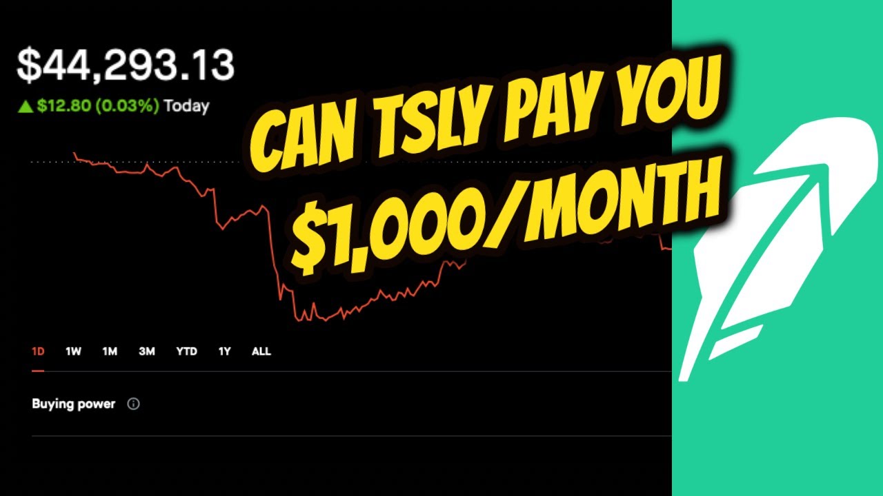 How Many Shares of TSLY to Earn $1,000 per Month / Passive Income