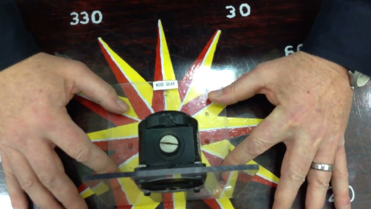 Compass swing