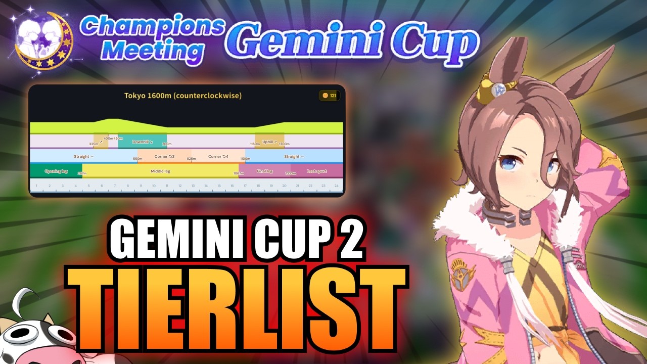 [Umamusume] CM14 Gemini Cup 2 Tierlist