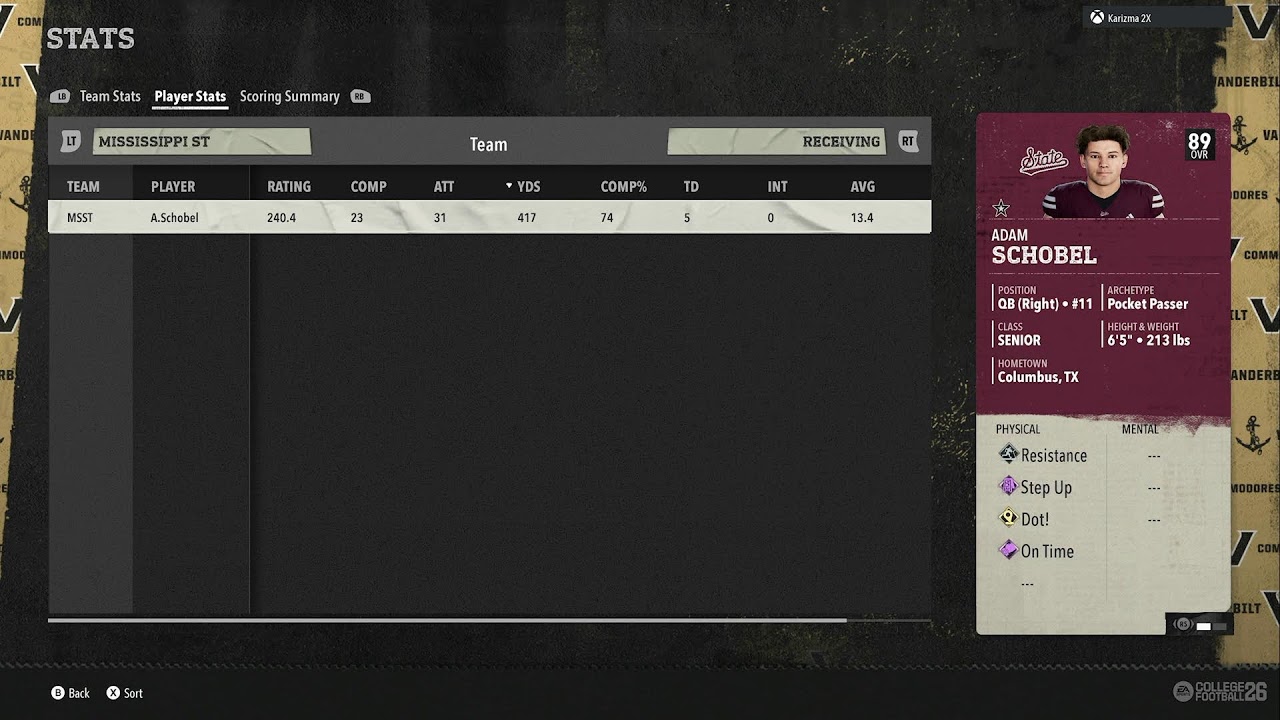 Pasta Dynasty 2029 Week 1: vs #14 Mississippi State *no mic*