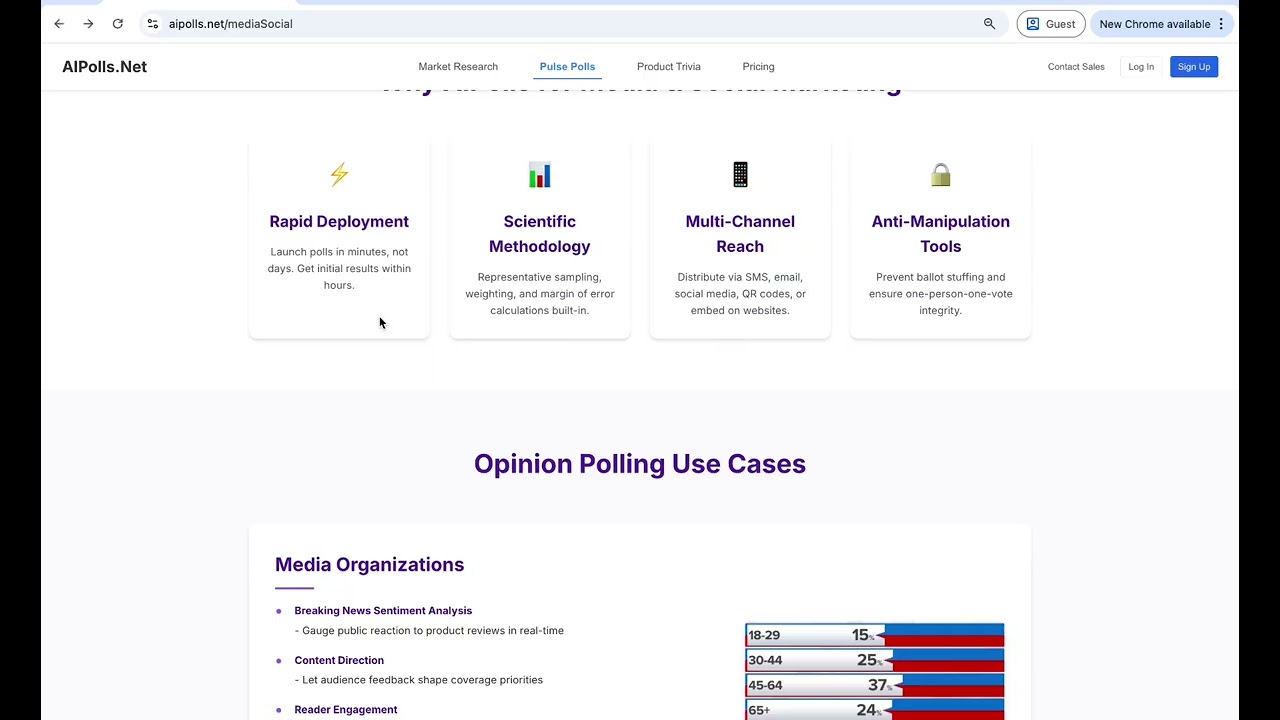 Measuring Consumer Pulse With AIPolls.Net