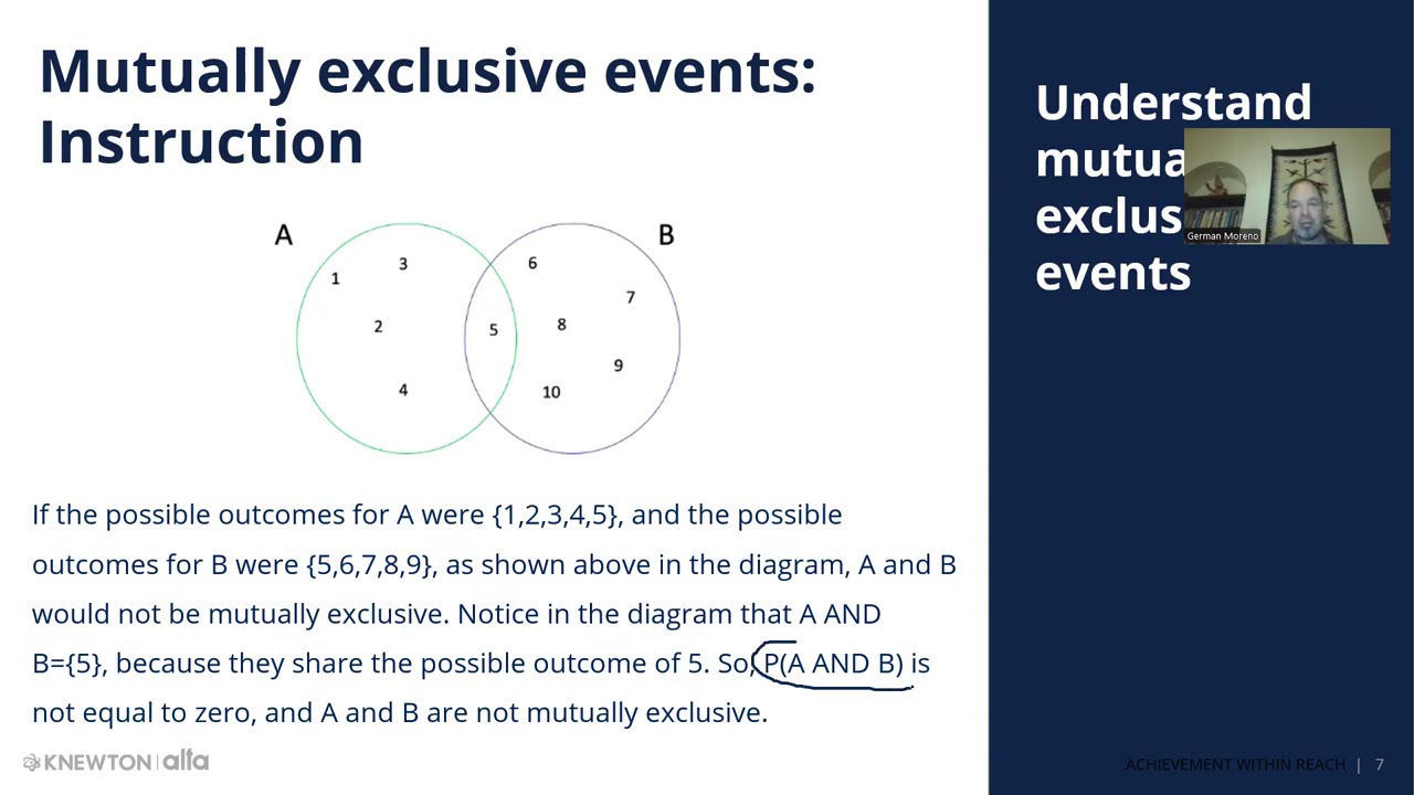 Mutually Exclusive Events