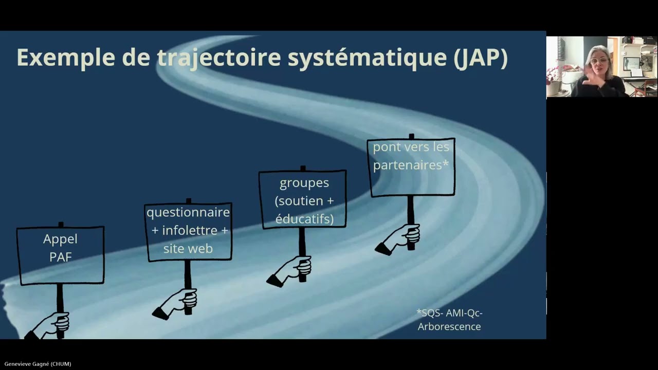 Créer un pont systématique entre les proches et les équipes en santé mentale
