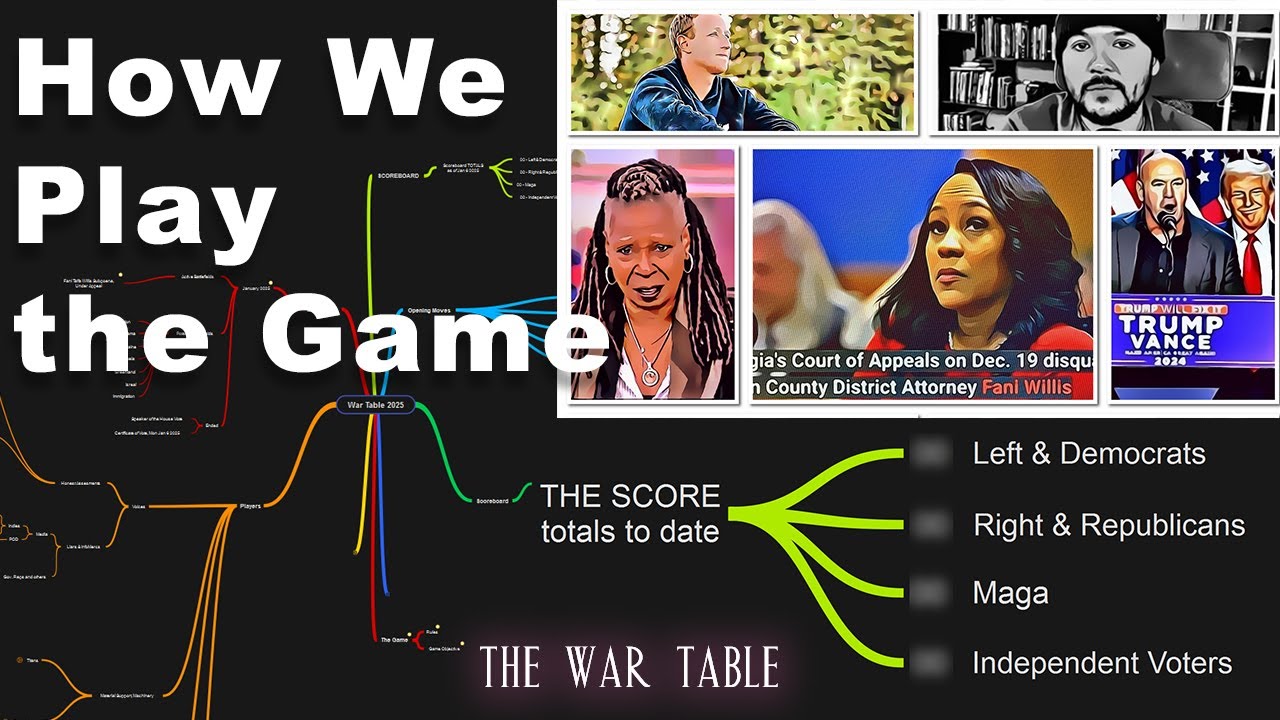 What is the War Table? Game Overview  ep001