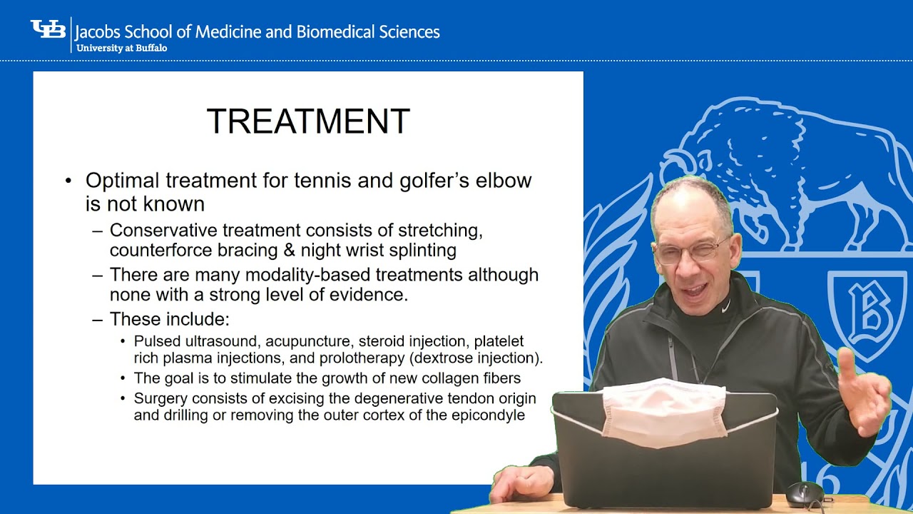 Enthesiopathies & Tendonopathies