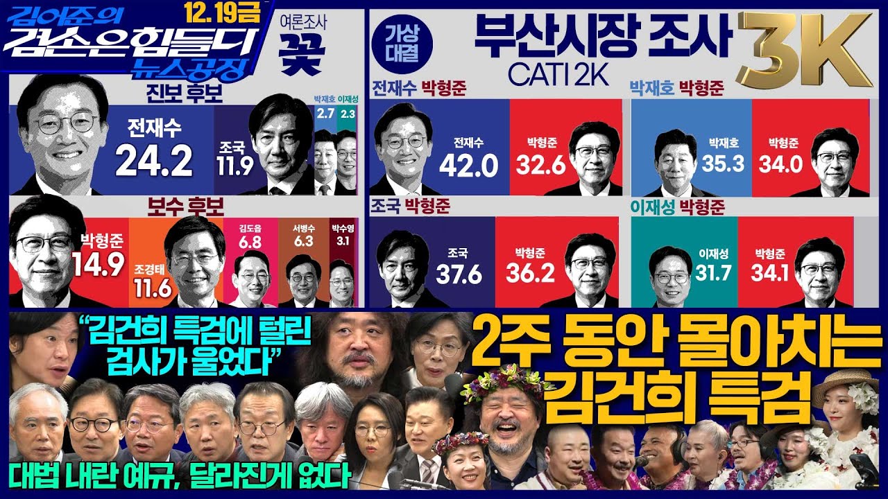 김어준의 겸손은힘들다 뉴스공장 2025년 12월 19일 금요일 [박시영, 박범계, 김승원, 양부남, 퍼니포(최민희), THE살롱, 프로젝트1000,  금요음악회(케코아)]