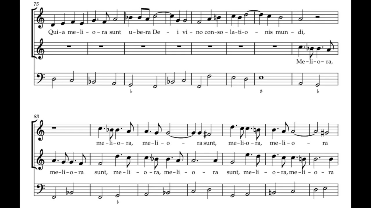 Venite sitientes (C. Monteverdi) Score Animation