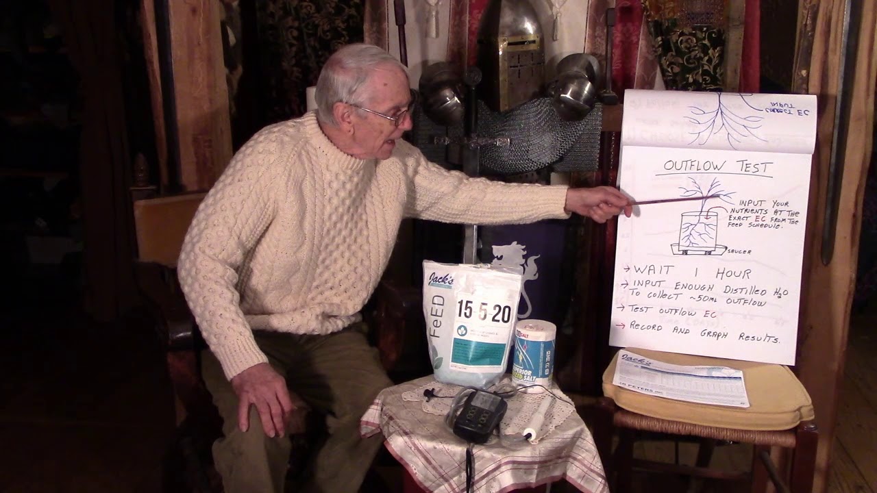 EC Meters and Fertilizer Chemistry 2