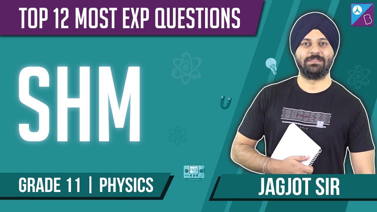 JEE Mains 2022: Simple Harmonic Motion Class 11 Physics (Top 12 Most Important & Expected Questions)